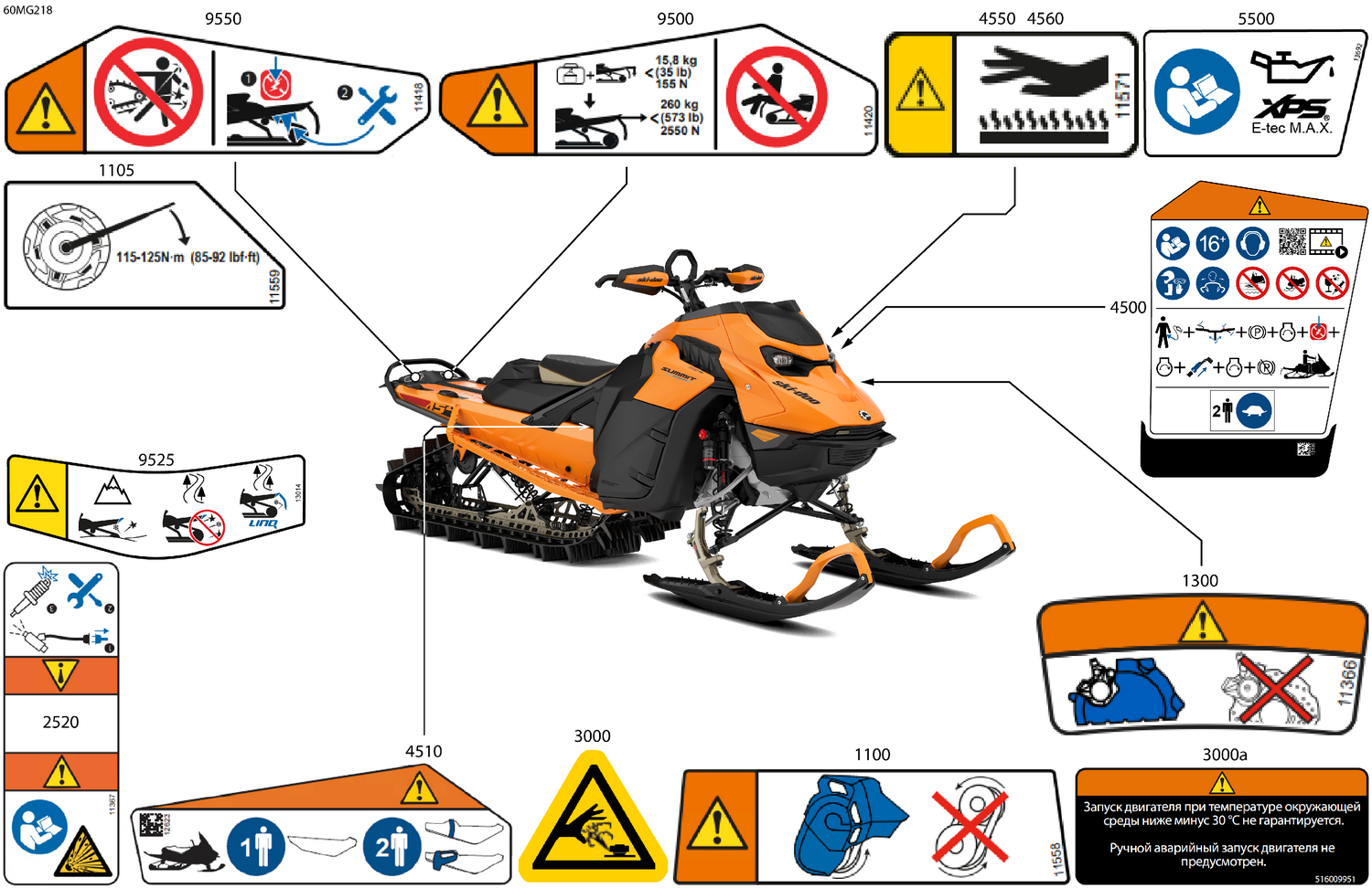 07- Body - Warning Decals