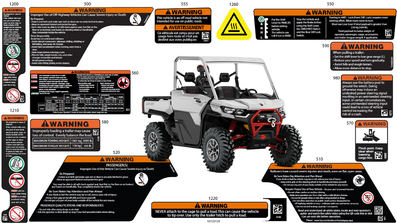 07- Body - Warning Decals