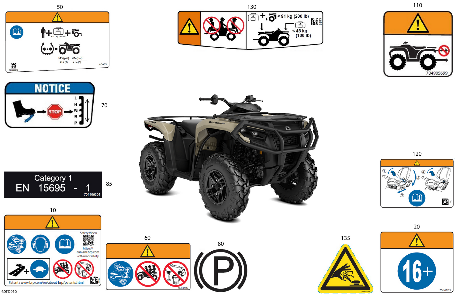 07- Body - Warning Decals