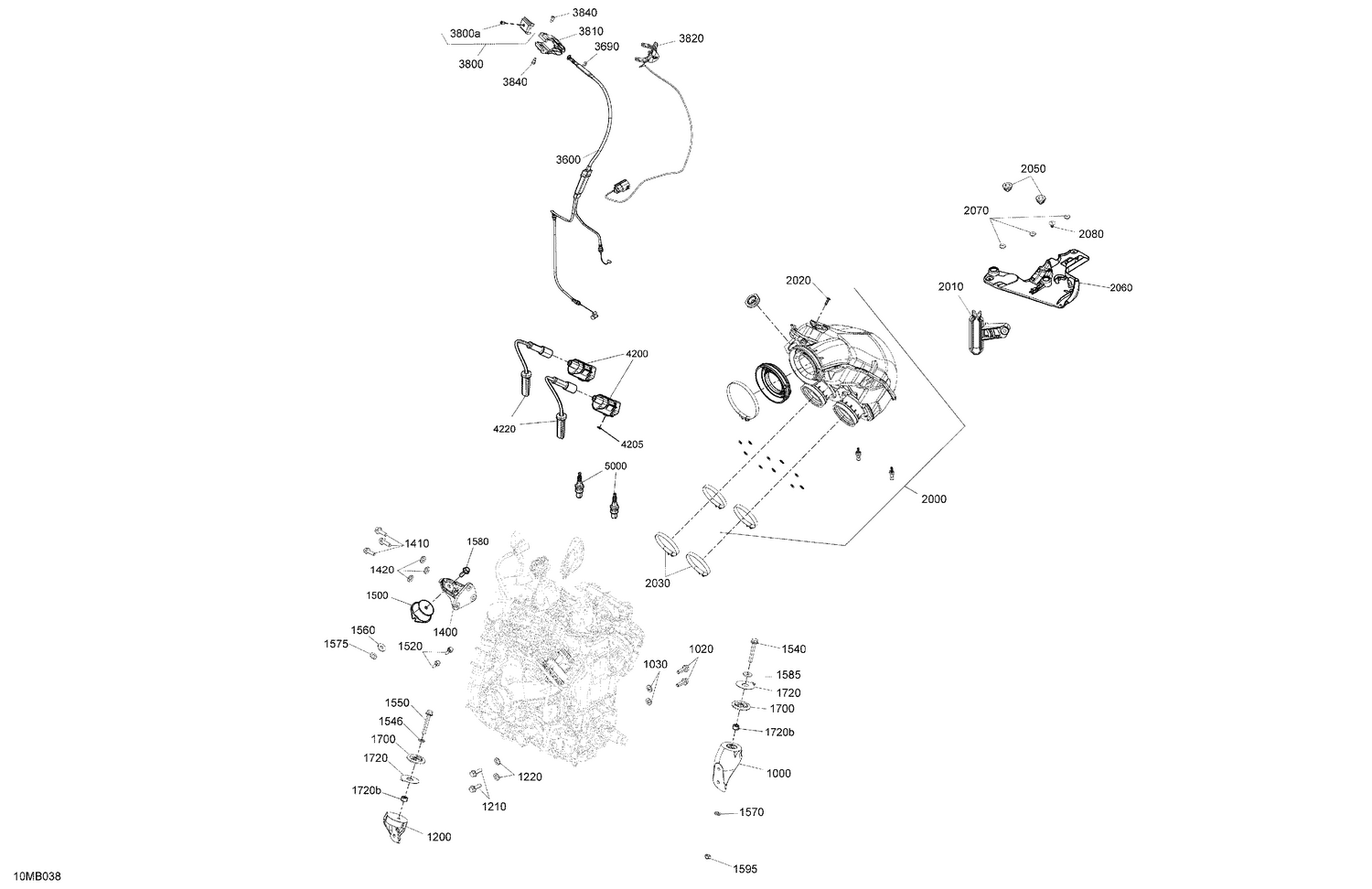 02- Engine - System