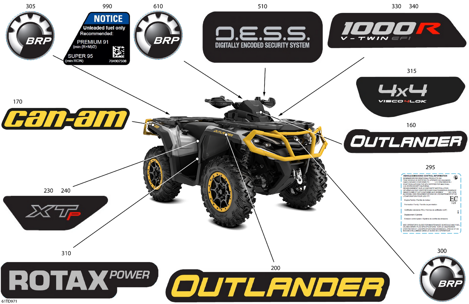 07- Body - Feature Decals