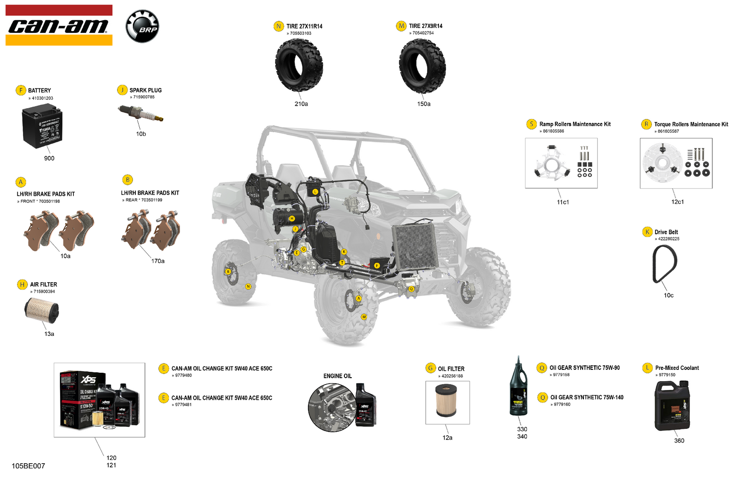 00- Service - Maintenance Parts & Fluids
