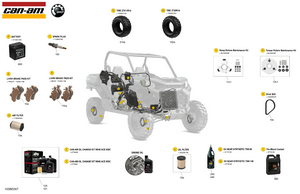 00- Service - Maintenance Parts & Fluids Schematic
