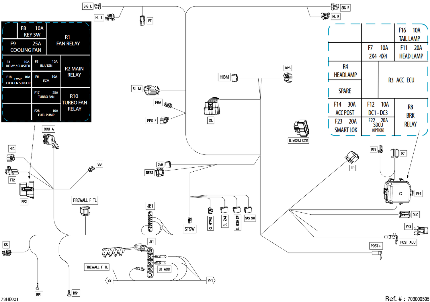 08- Electric - Main Harness - 710009540