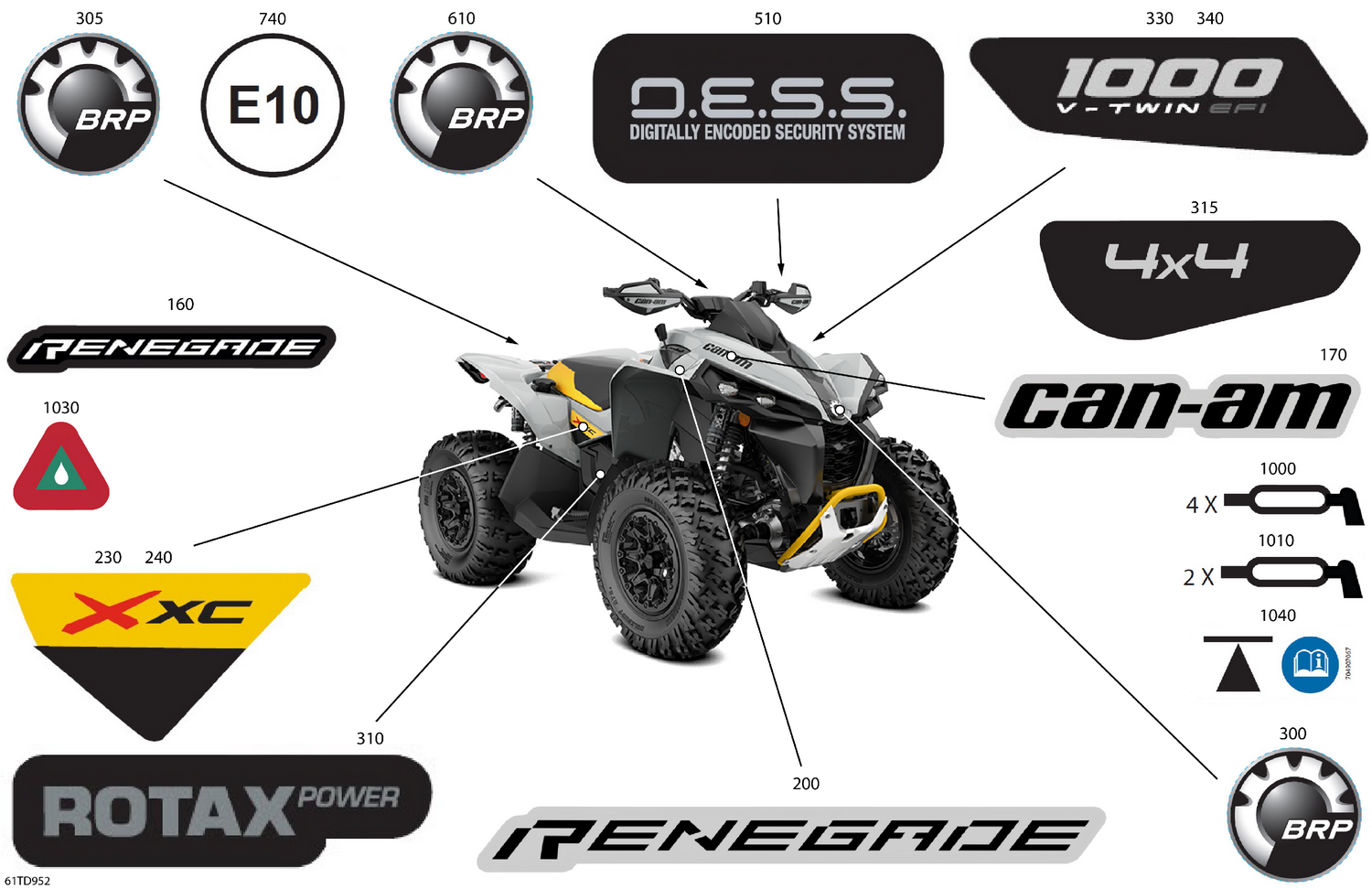 07- Body - Feature Decals