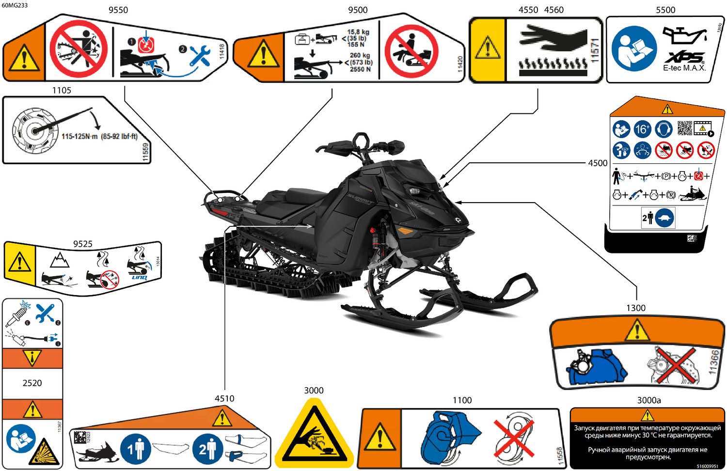 07- Body - Warning Decals