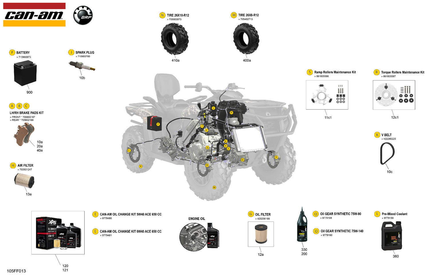00- Service - Maintenance Parts & Fluids