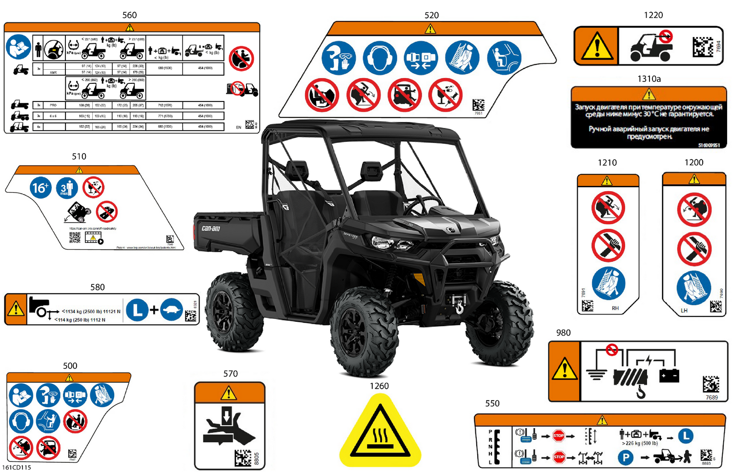 07- Body - Warning Decals