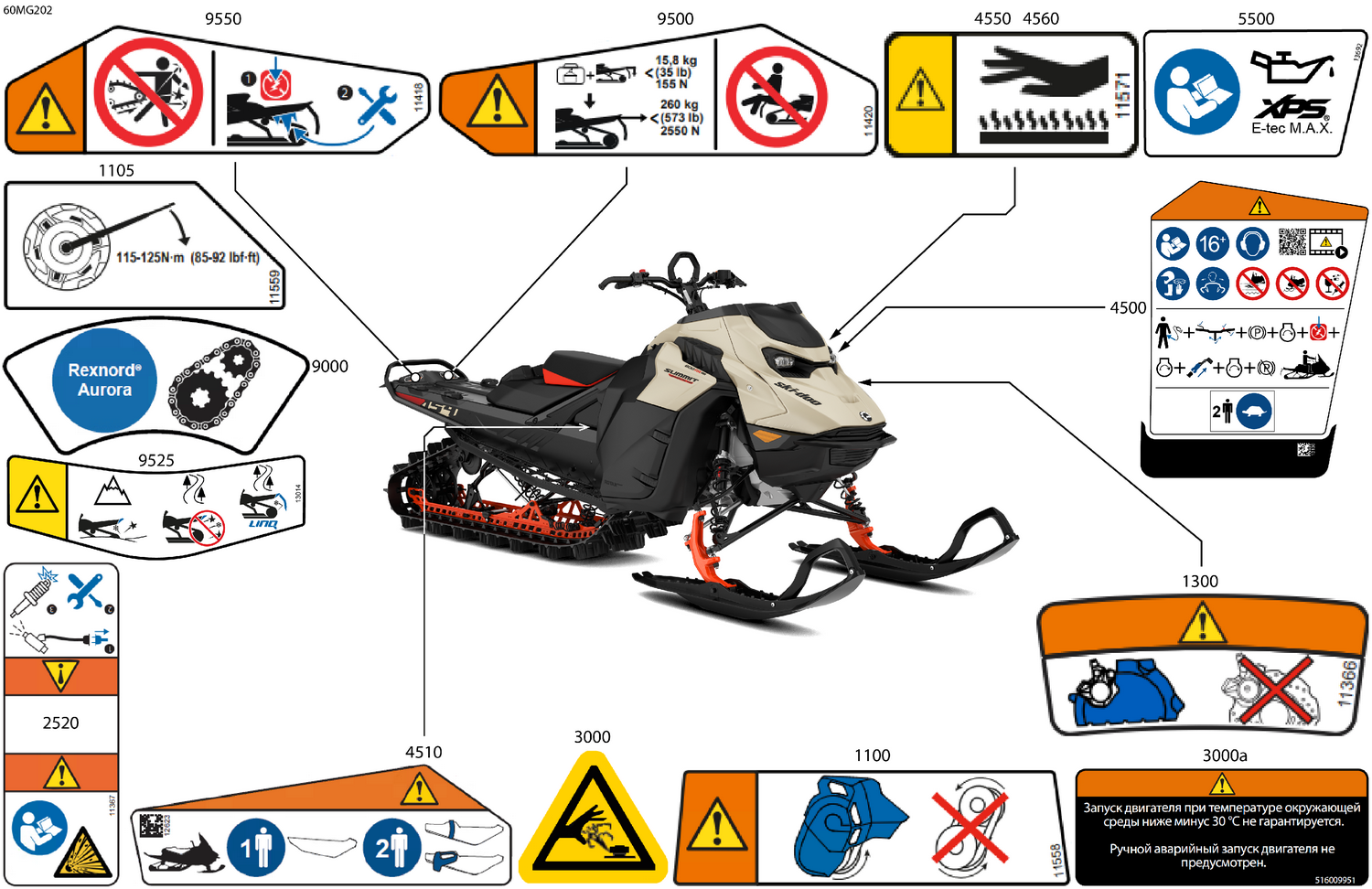 07- Body - Warning Decals
