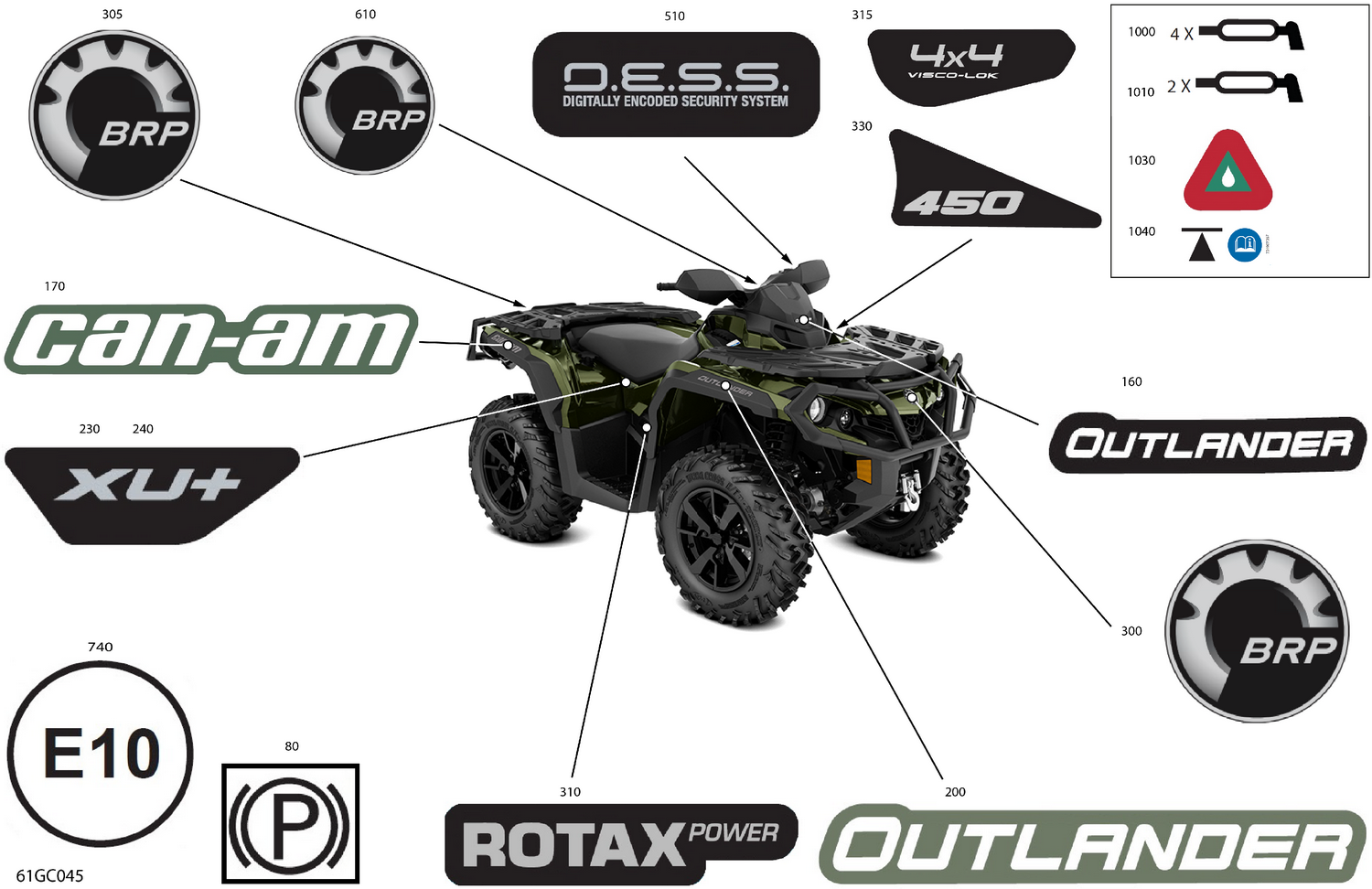 07- Body - Decals