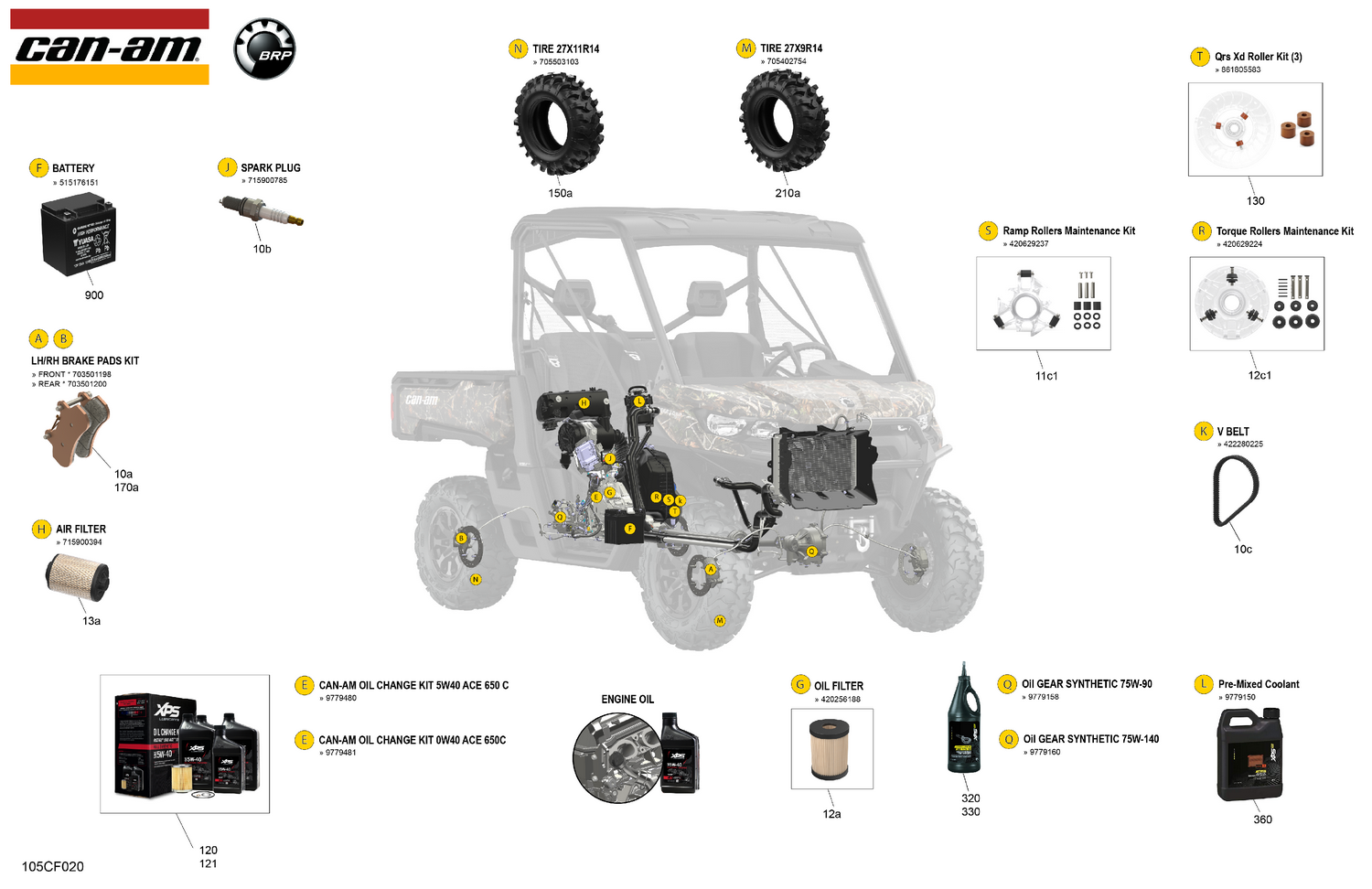 00- Service - Maintenance Parts & Fluids