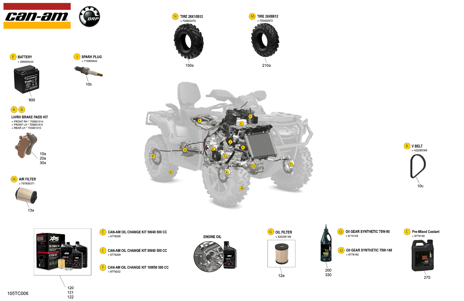 00- Service - Maintenance Parts & Fluids