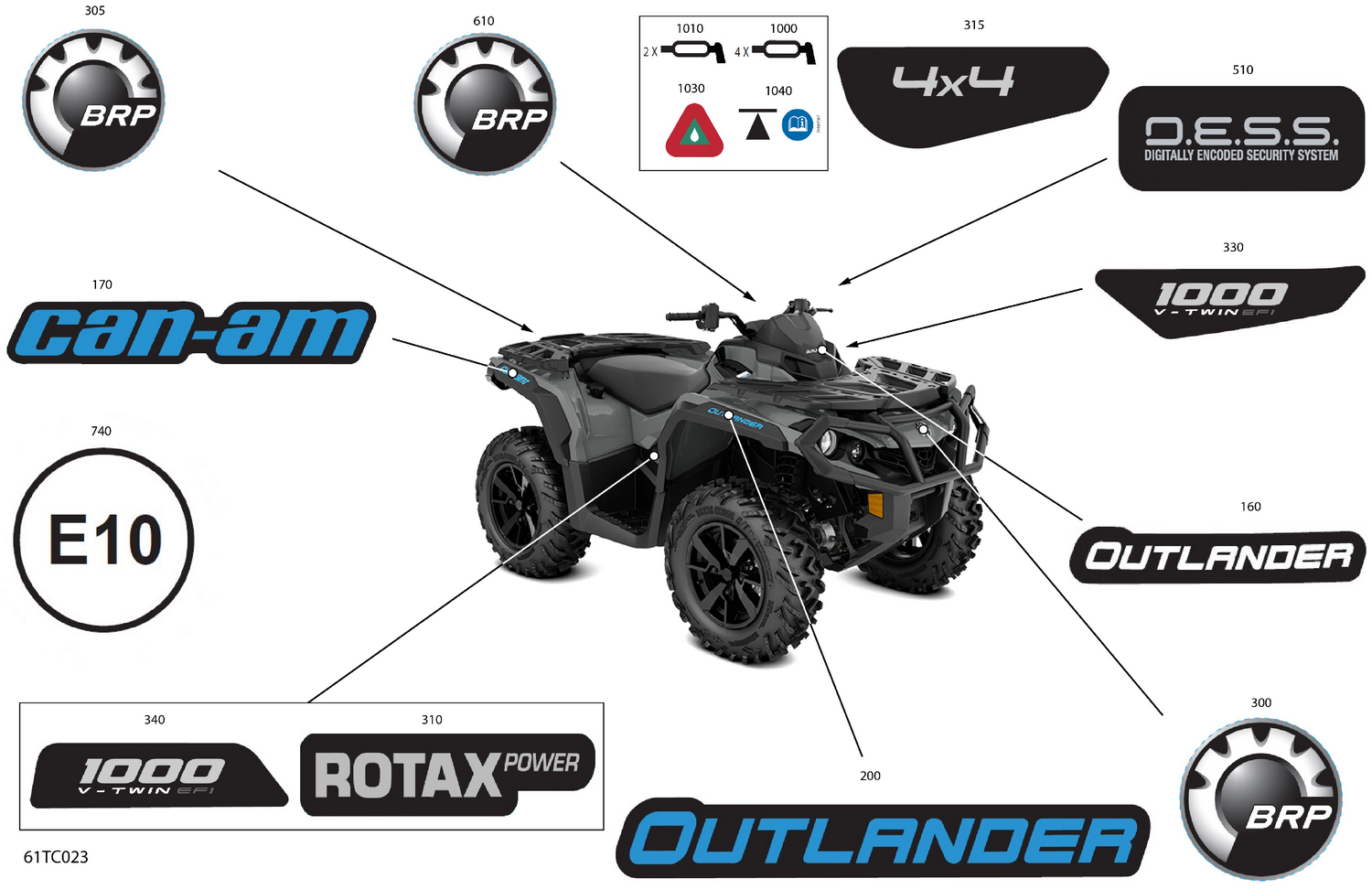 07- Body - Decals