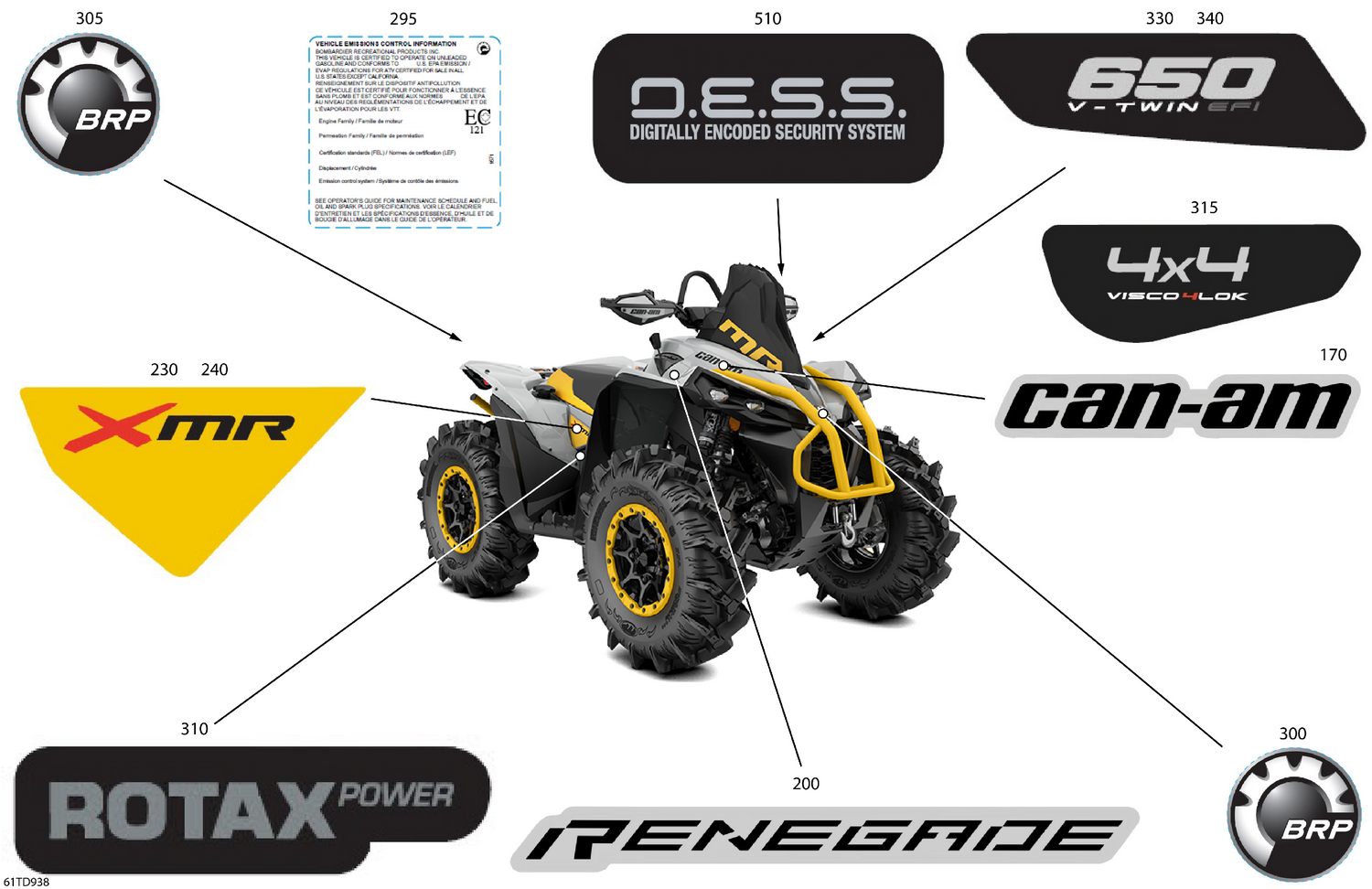 07- Body - Feature Decals
