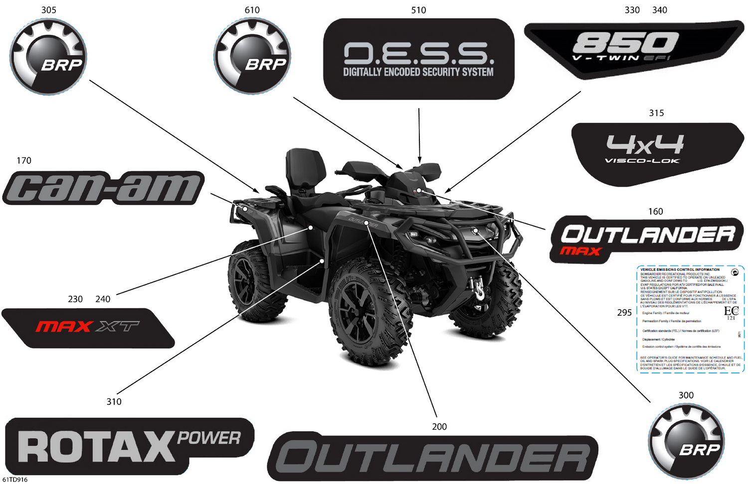 07- Body - Feature Decals