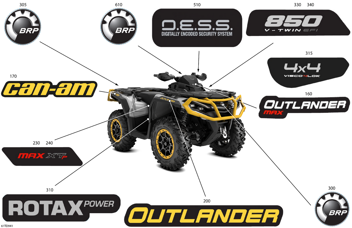 07- Body - Feature Decals