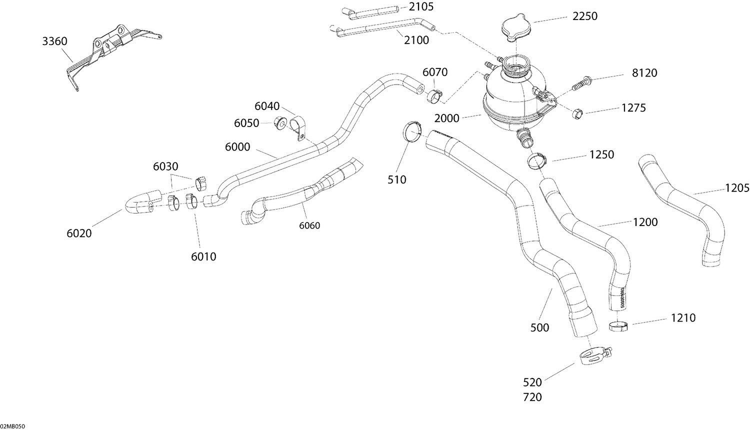 02- Engine - Cooling