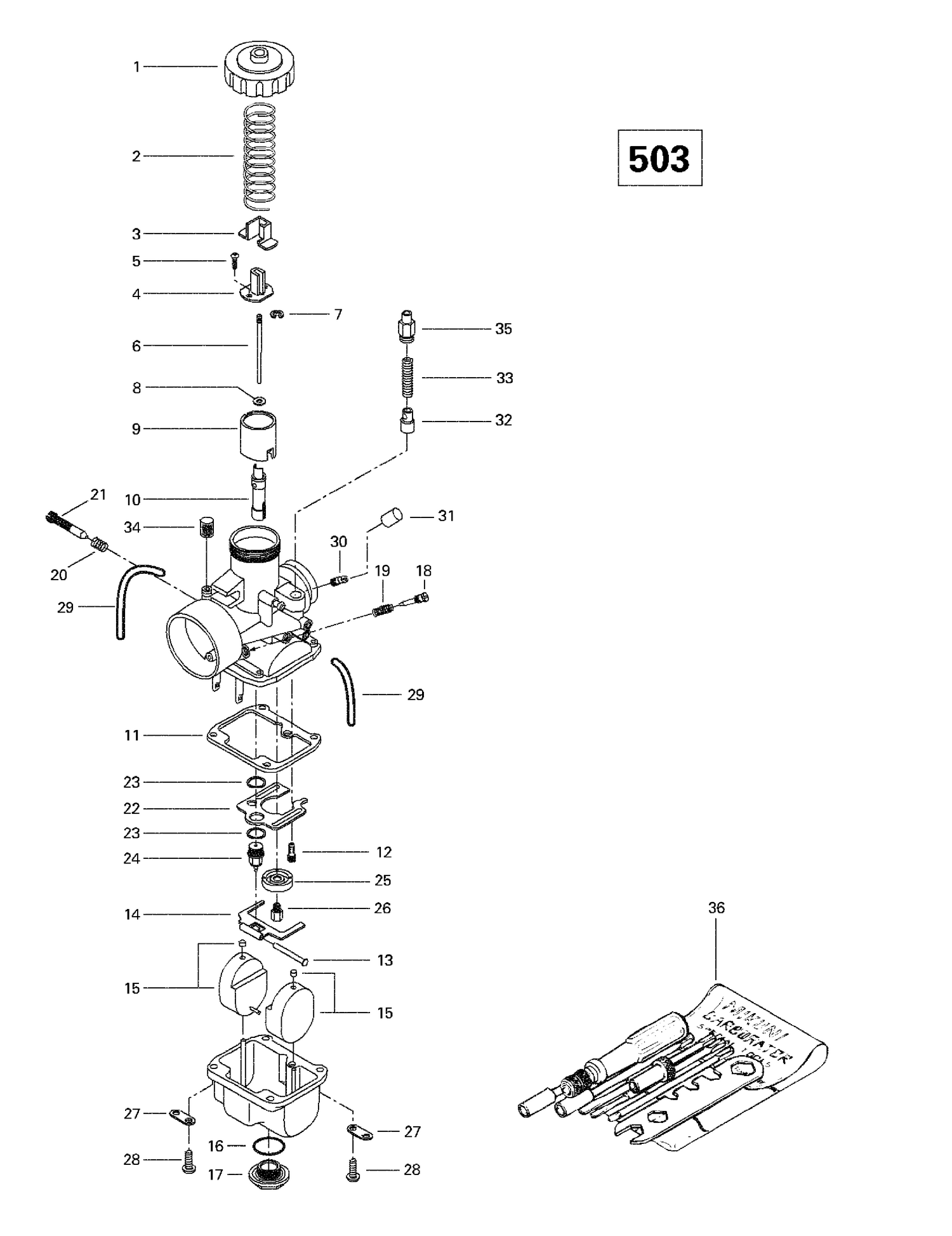 diagram