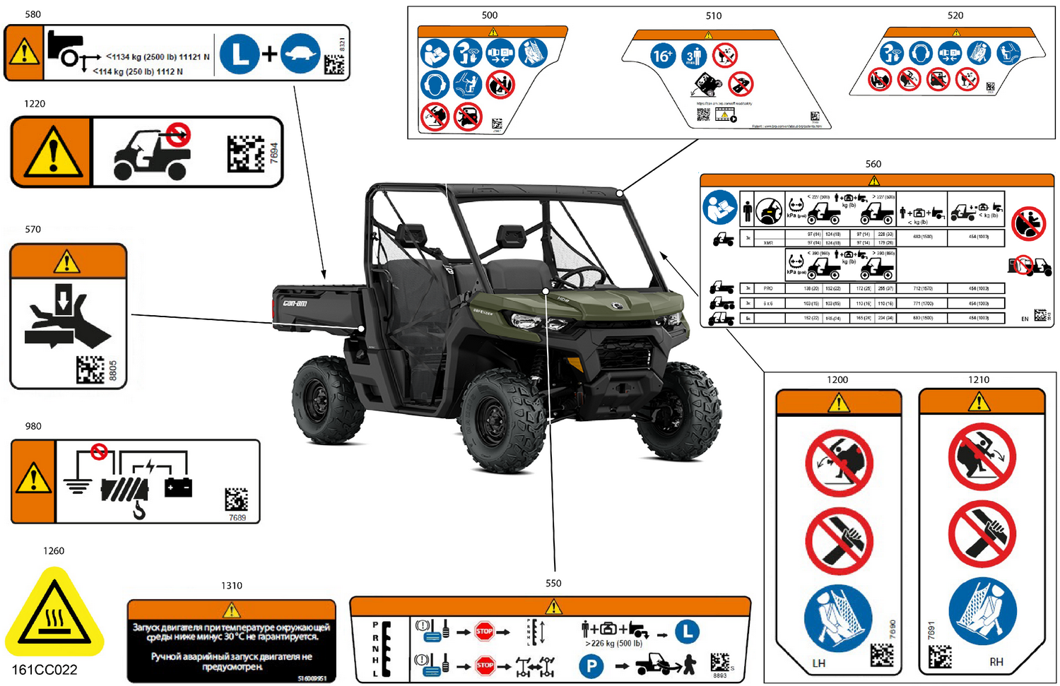 07- Body - Warning Decals