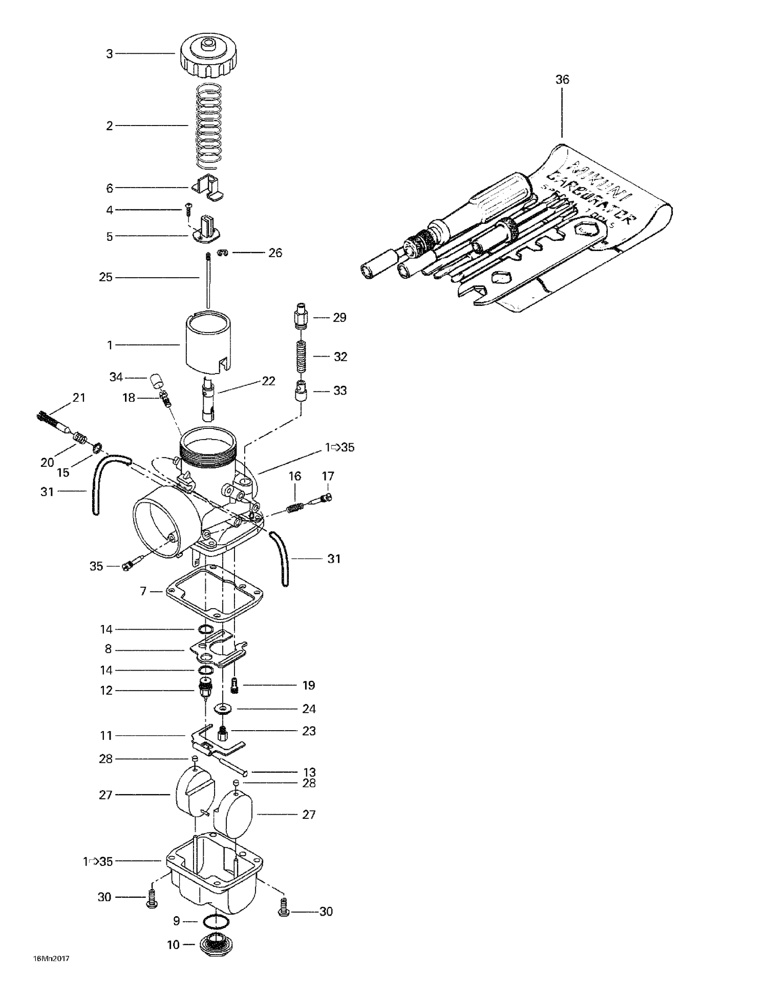 02- Carburetors