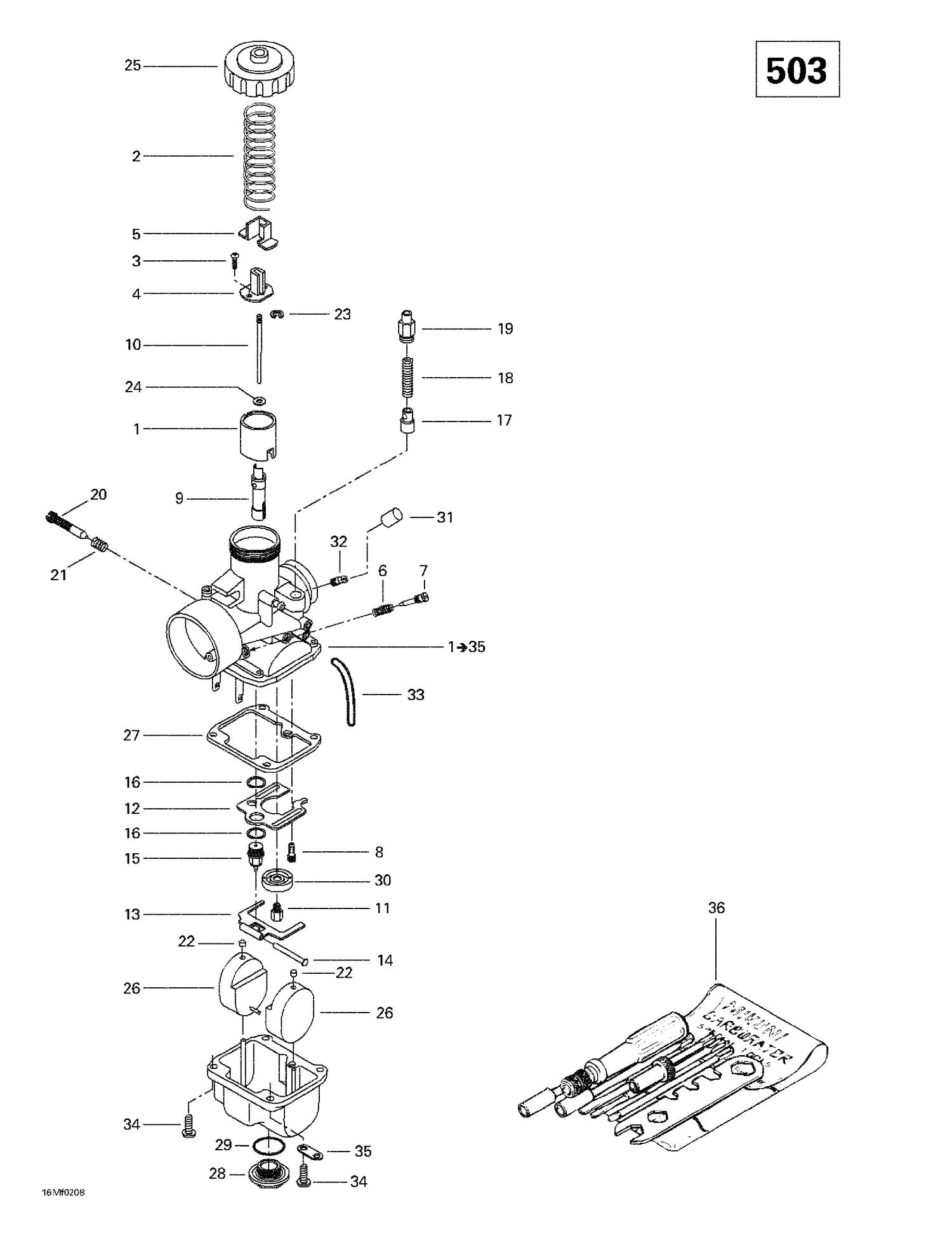 diagram