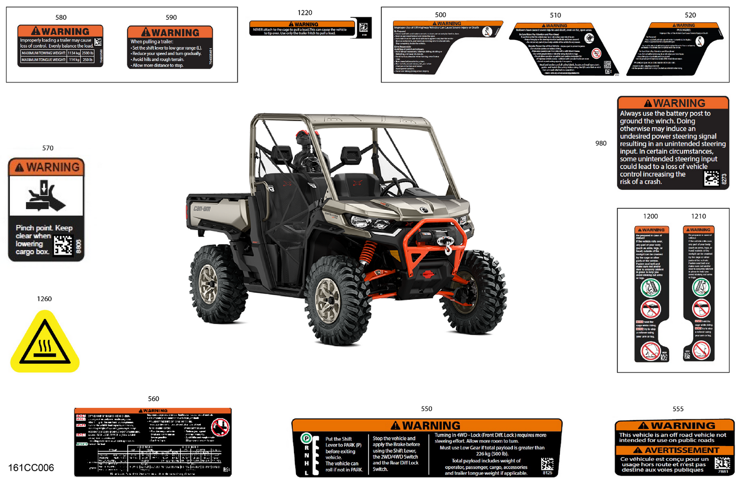 07- Body - Warning Decals