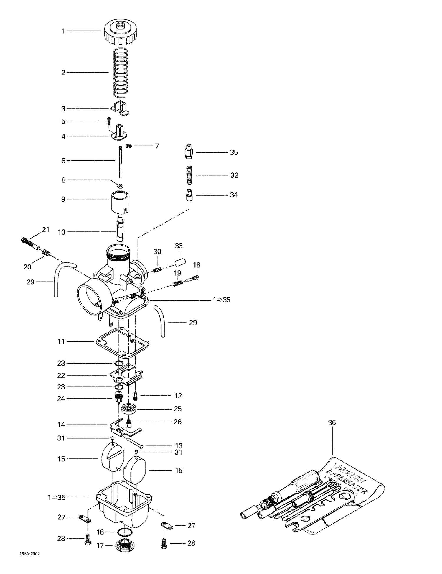 02- Carburetors