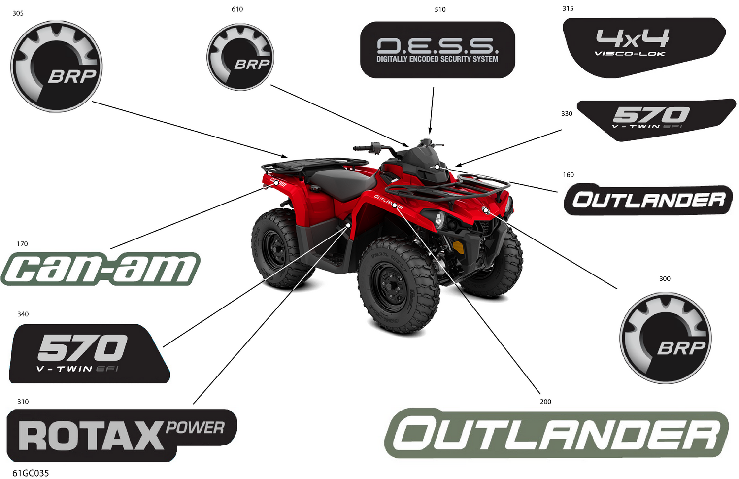 07- Body - Decals