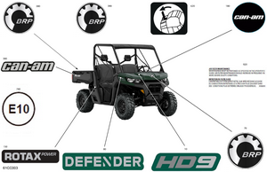 07- Body - Decals Schematic