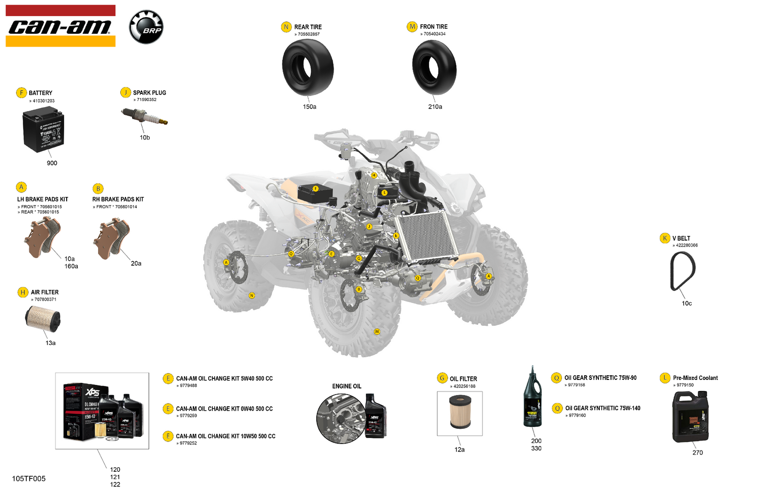 00- Service - Maintenance Parts & Fluids