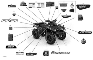 07- Body - Decals - Dps Schematic