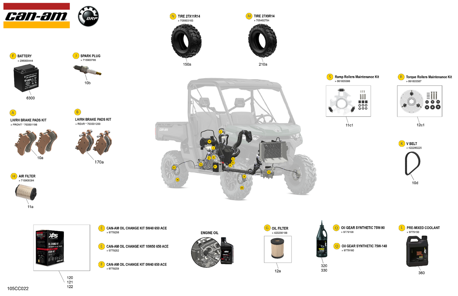 00- Service - Maintenance Parts & Fluids