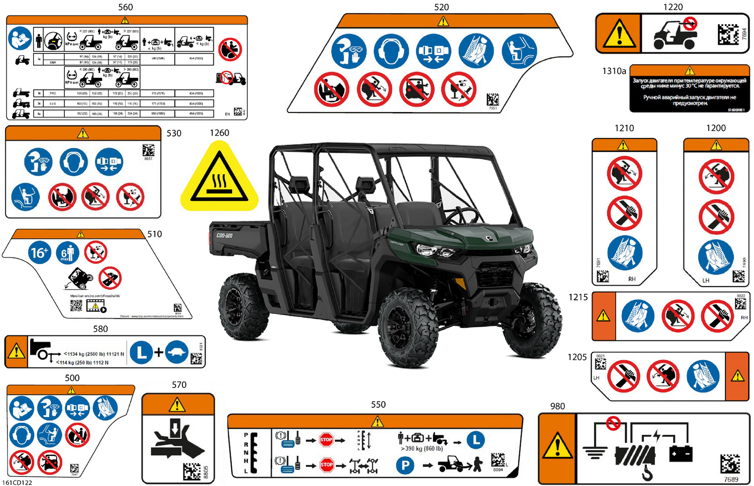 07- Body - Warning Decals