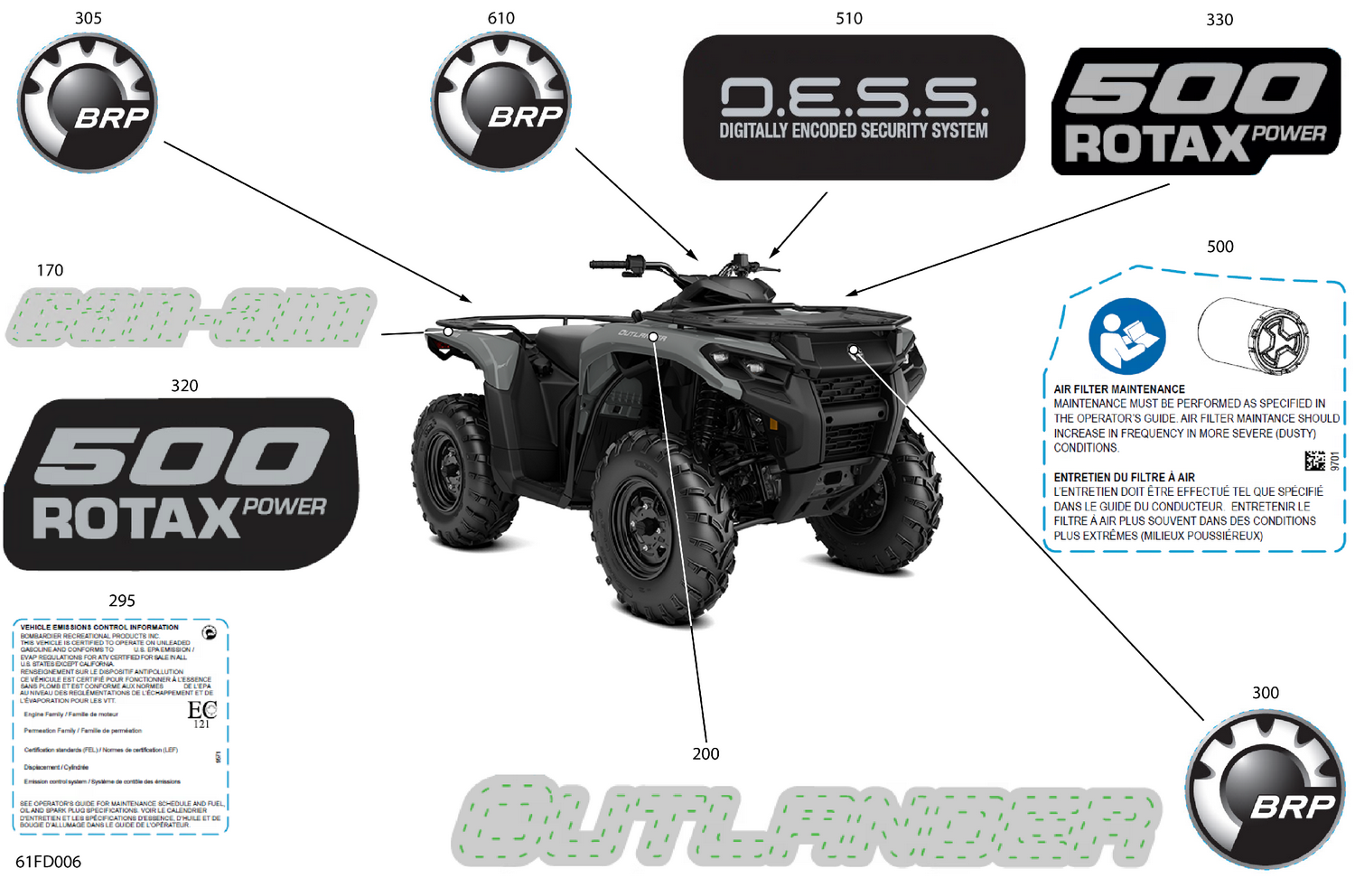 07- Body - Feature Decals
