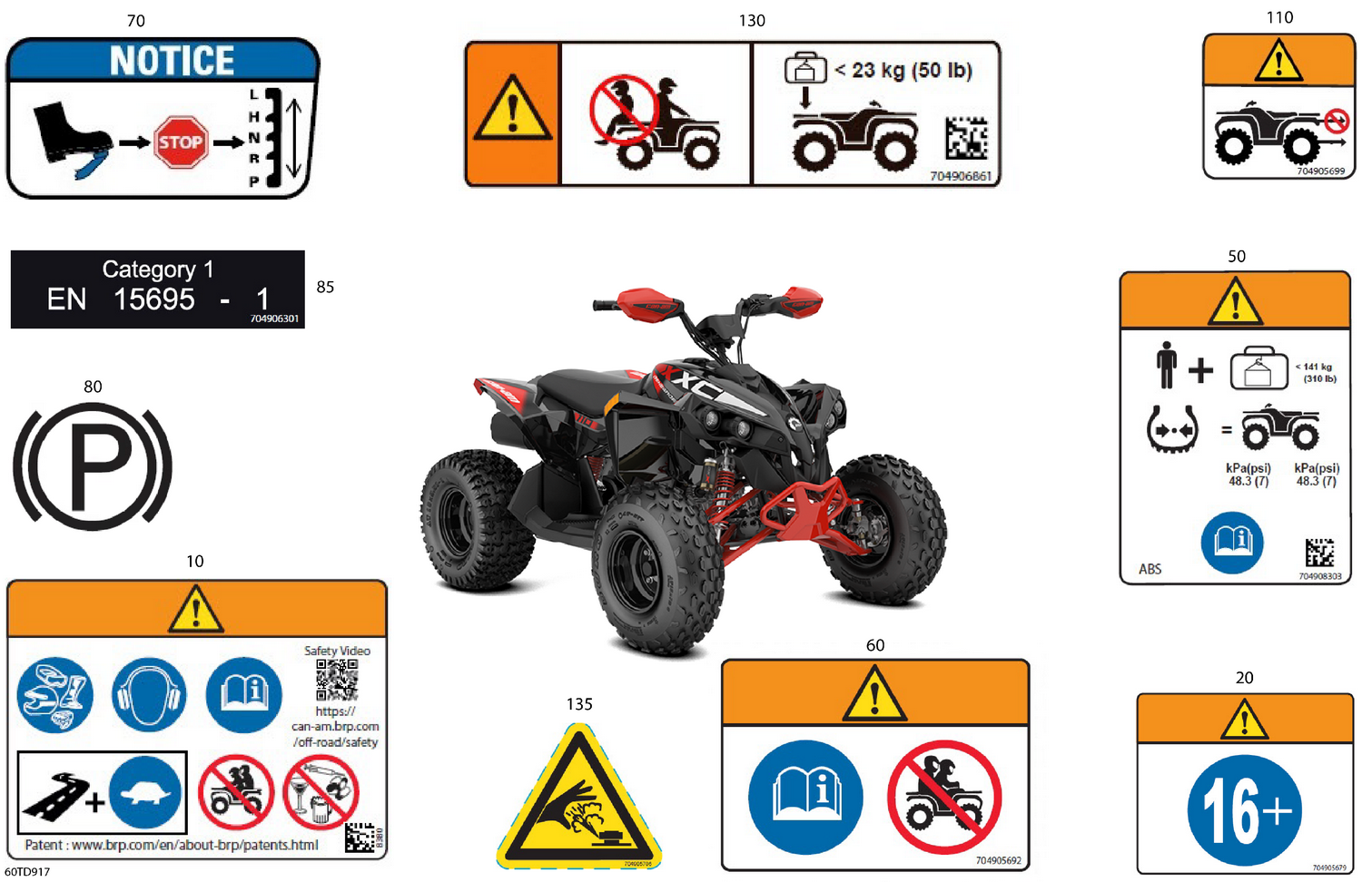 07- Body - Warning Decals