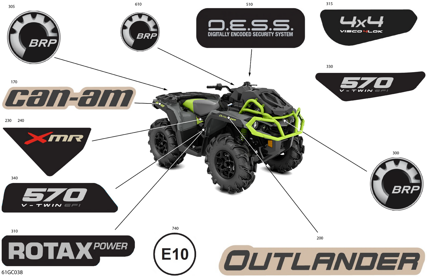 07- Body - Decals