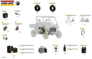 00- Service - Maintenance Parts & Fluids Schematic