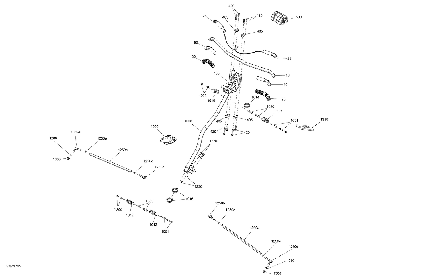 07- Steering