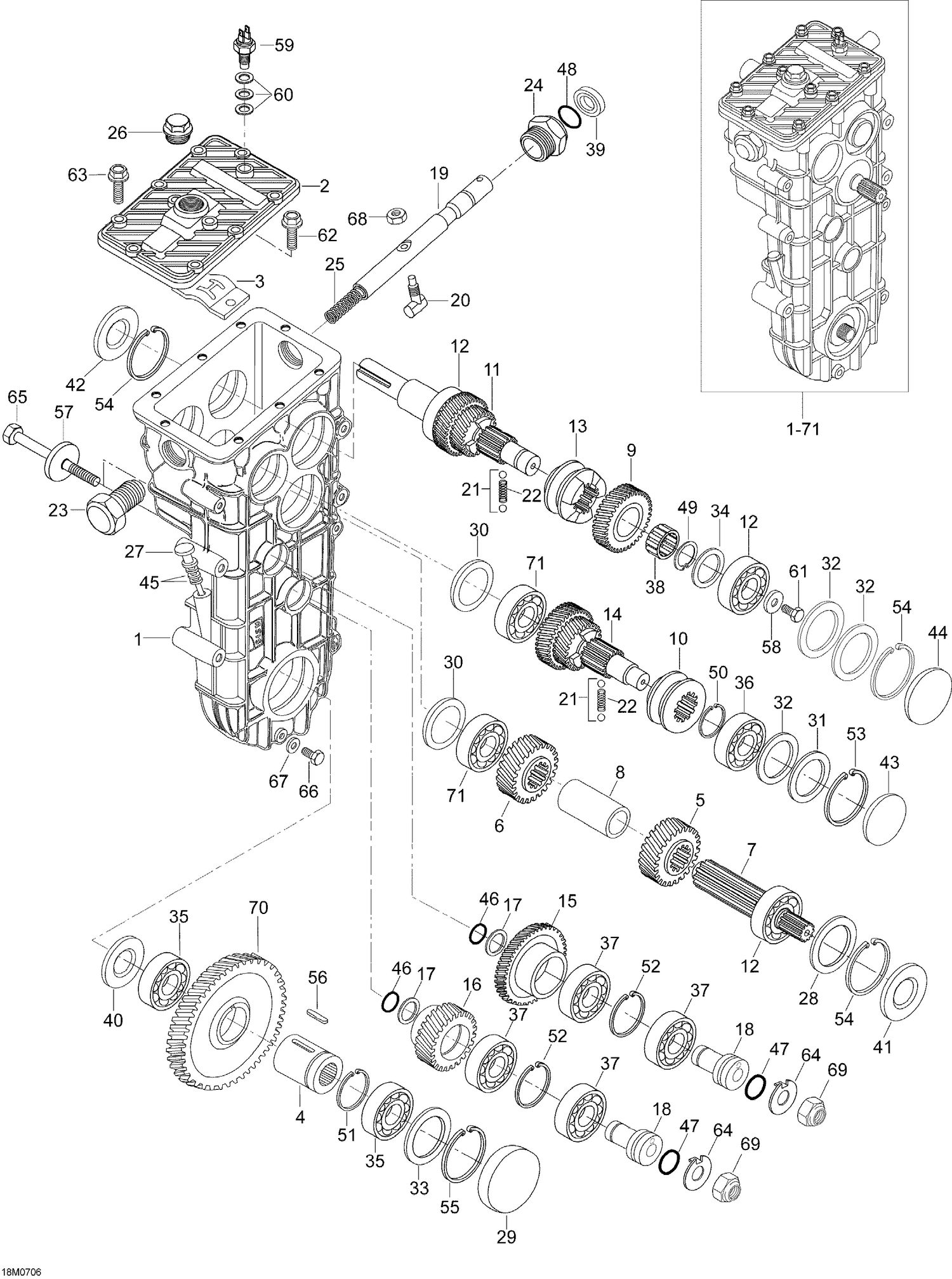 05- Transmission