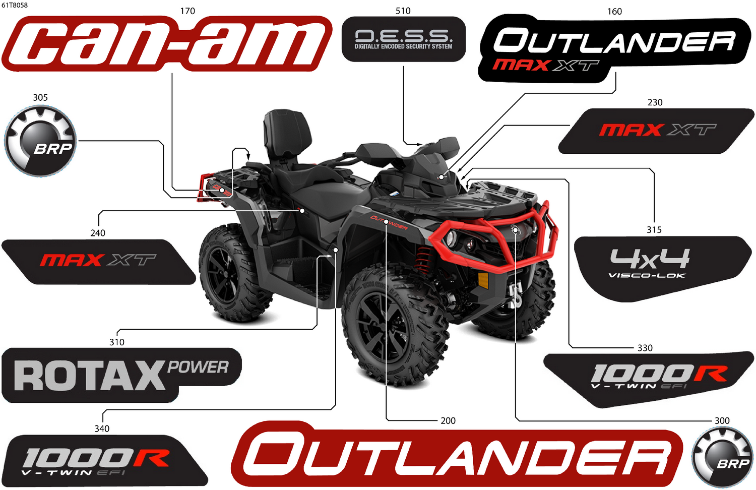 07- Body - Feature Decals