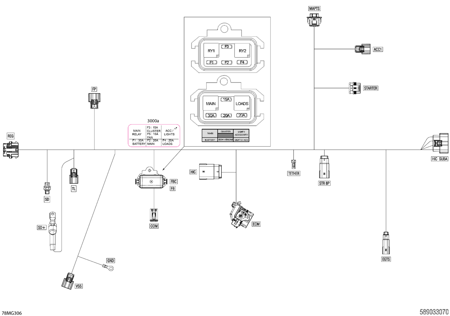 Assembly diagram