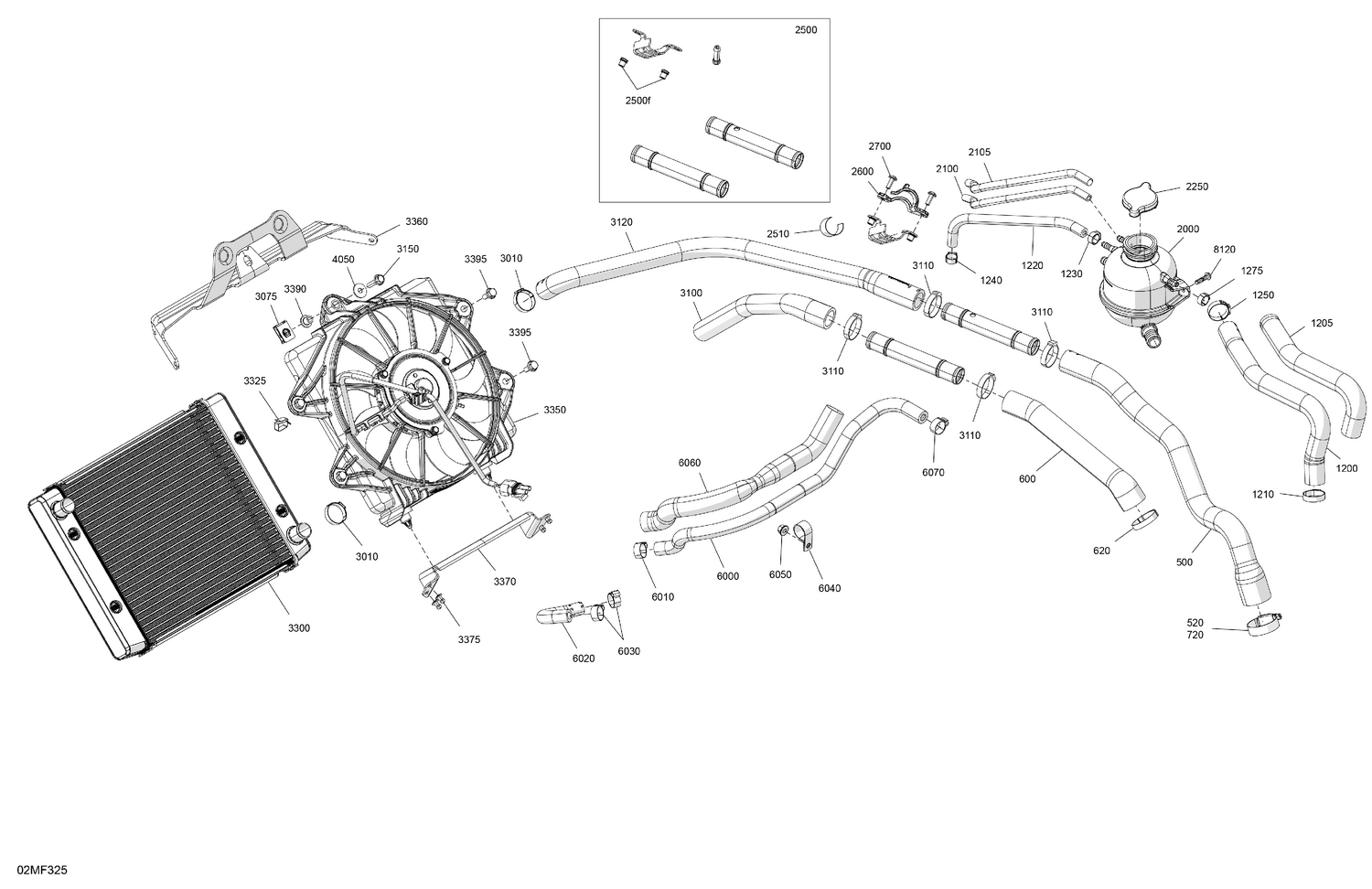 02- Engine - Cooling