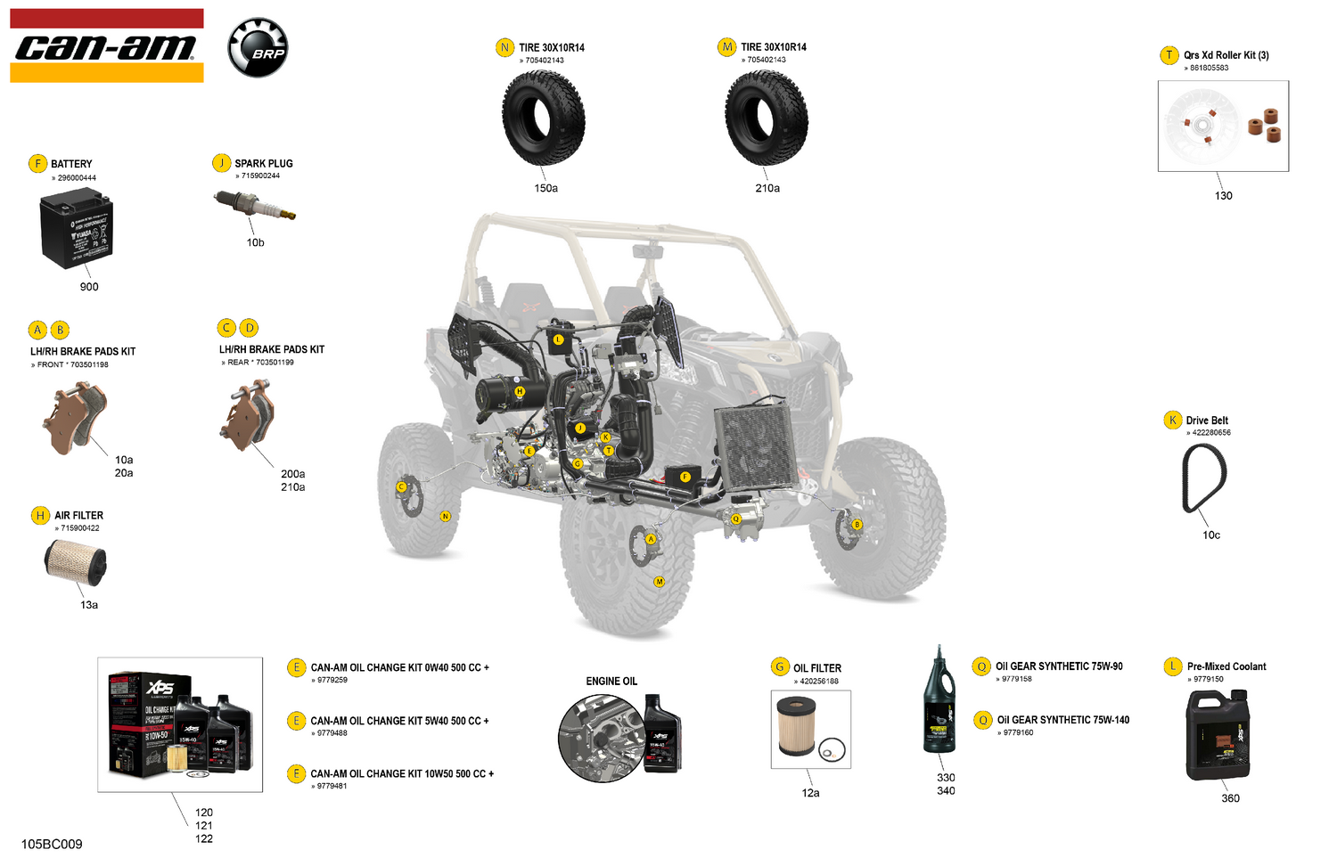 00- Service - Maintenance Parts & Fluids
