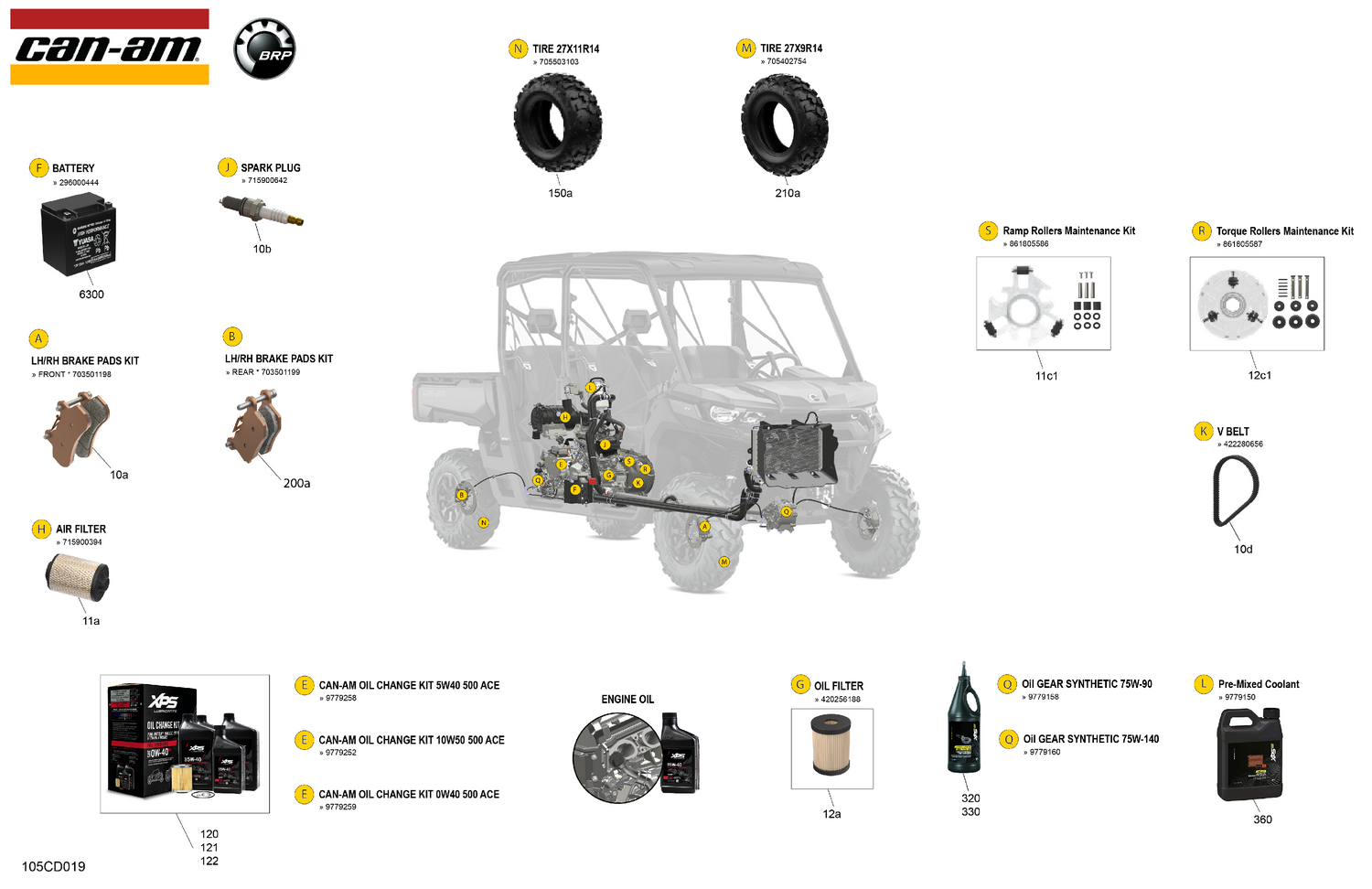 00- Service - Maintenance Parts & Fluids