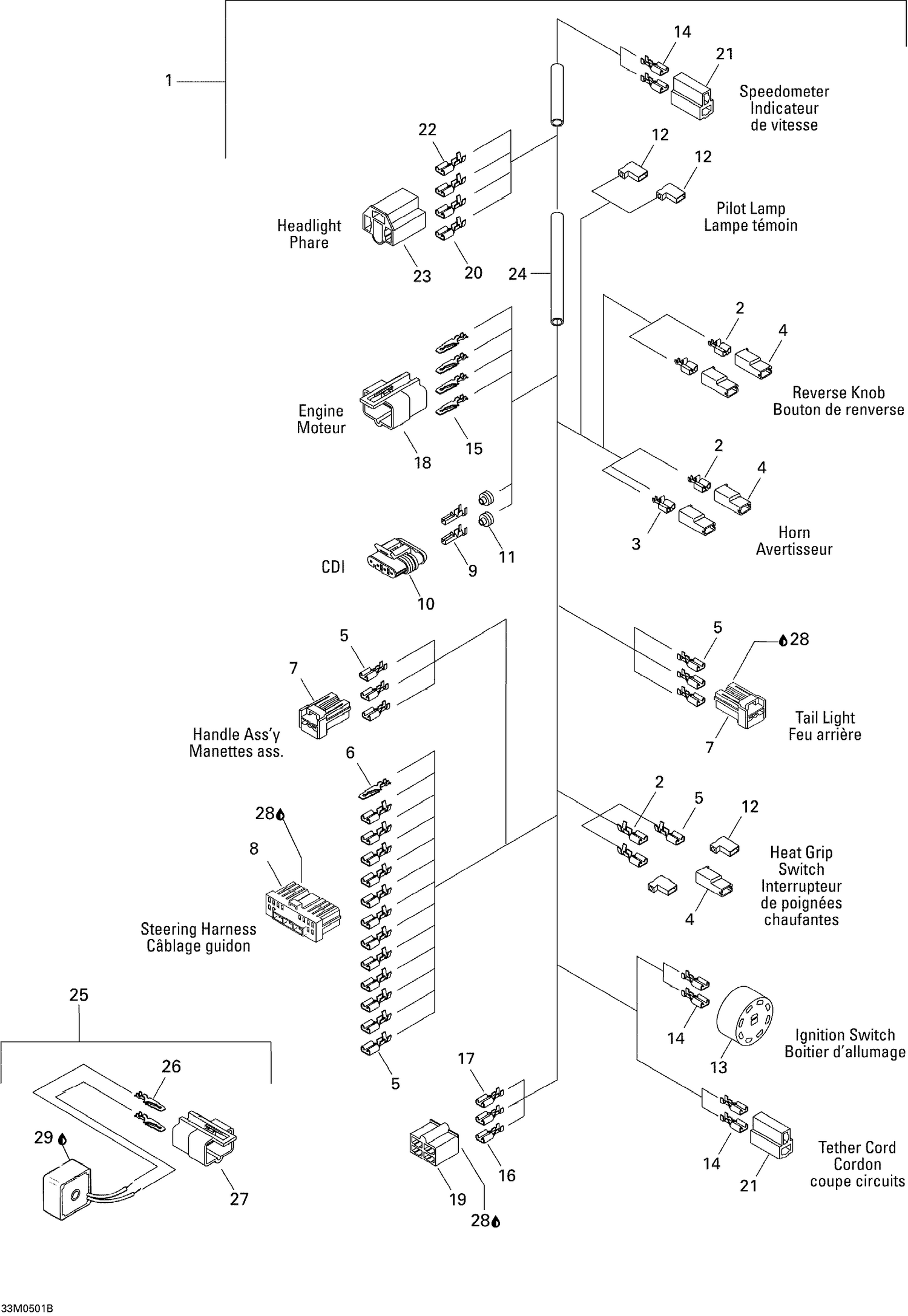 10- Frame Harness