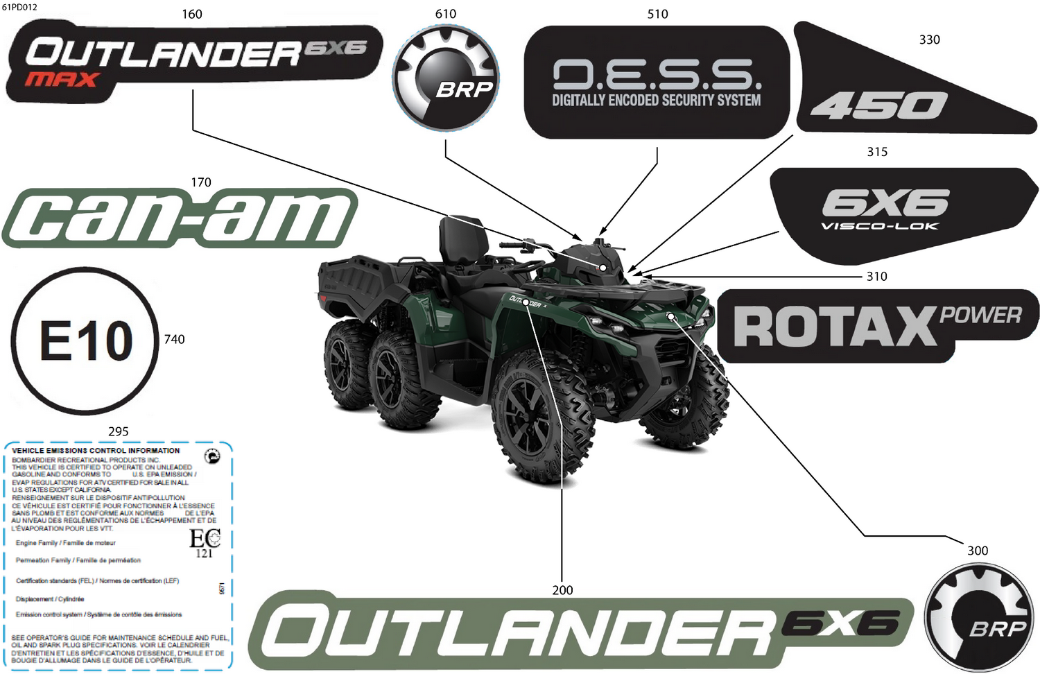 07- Body - Feature Decals