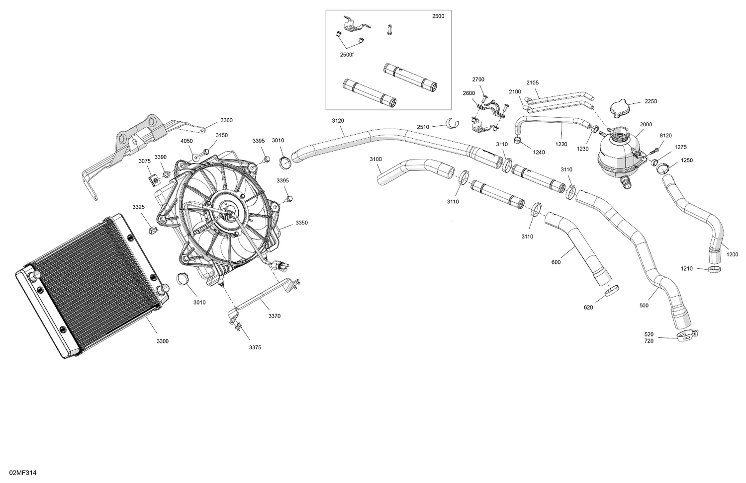 02- Engine - Cooling