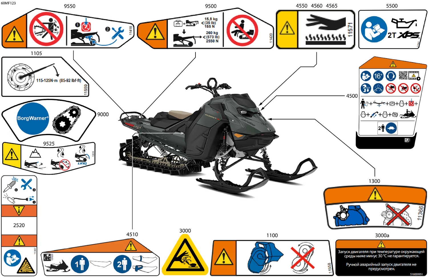 07- Body - Warning Decals