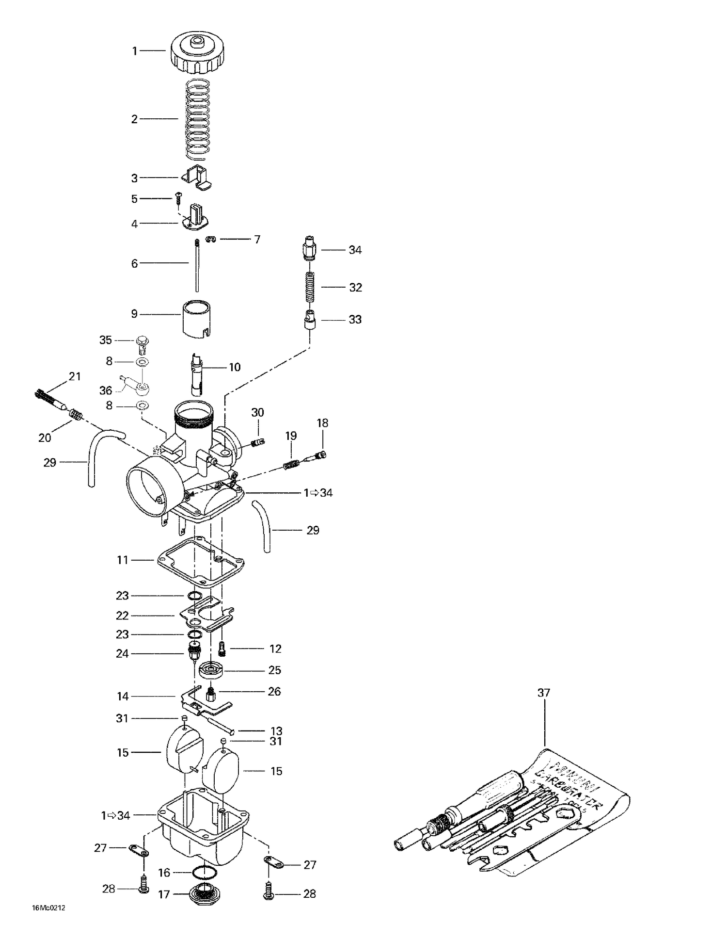 02- Carburetors