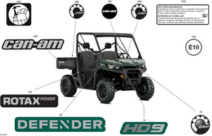 07- Body - Decals Schematic
